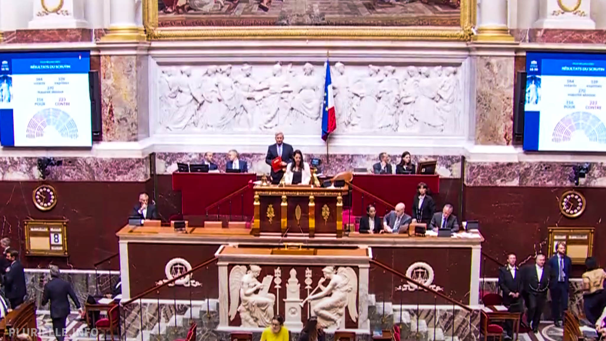 8 juillet 2025 Assemblée nationale adoption Loi Duplomb 316 voix pour 223 contre - Photo - AN